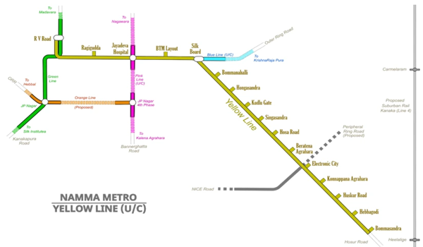 Featured Image of Yellow Line Metro Station List – New Launch 2025